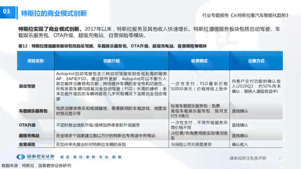 AI智能优化与重写：全方位提升文案质量，解决用户搜索痛点与需求