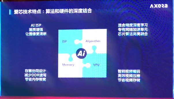 如何借助智能技术打造企业传片文案：运用人工智能提升产品传效果