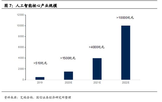 AI赋能企业传片：一站式文案模板创作与优化指南