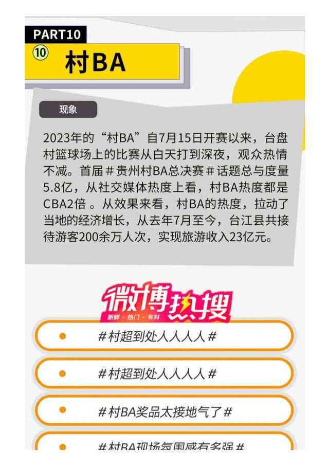 有关ai绘画的文案爱情