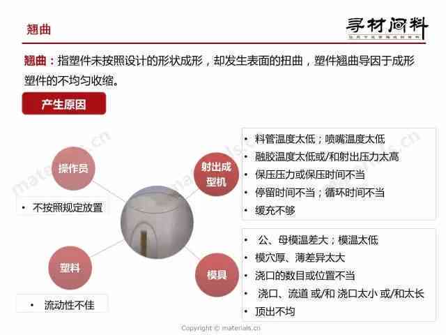 石墨文档AI文案功能详解：如何使用及常见问题全解答