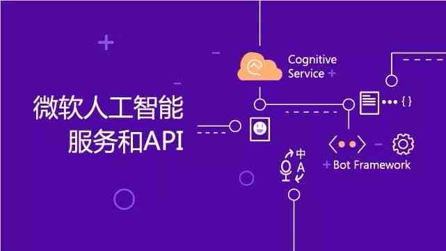 ai人工智能写作的软件免费版有哪些好用的推荐