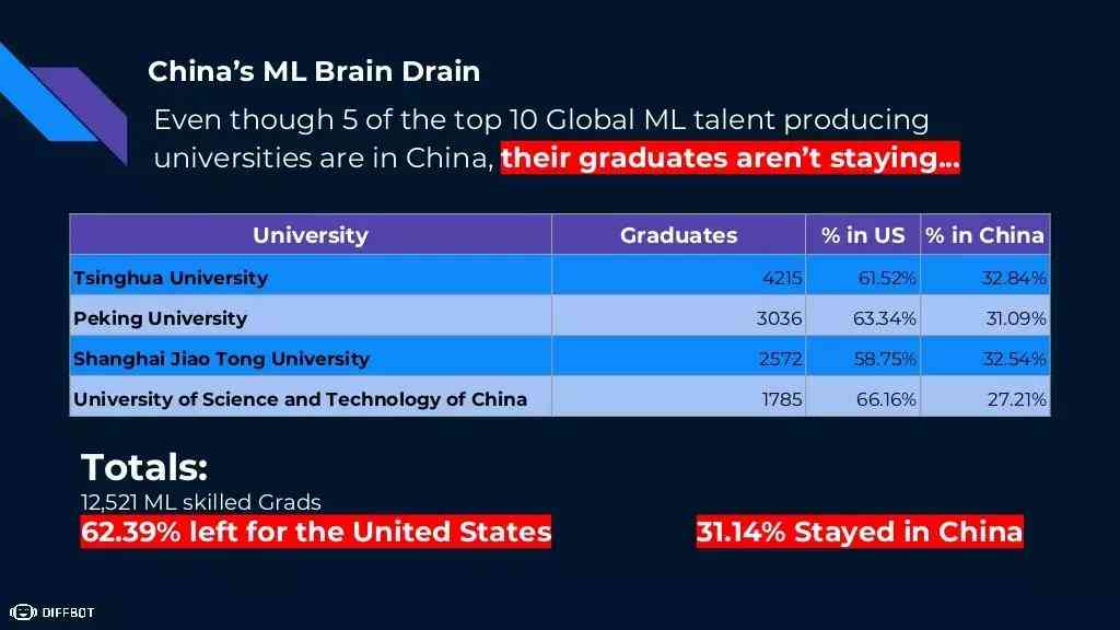 业设计报告册模板ai