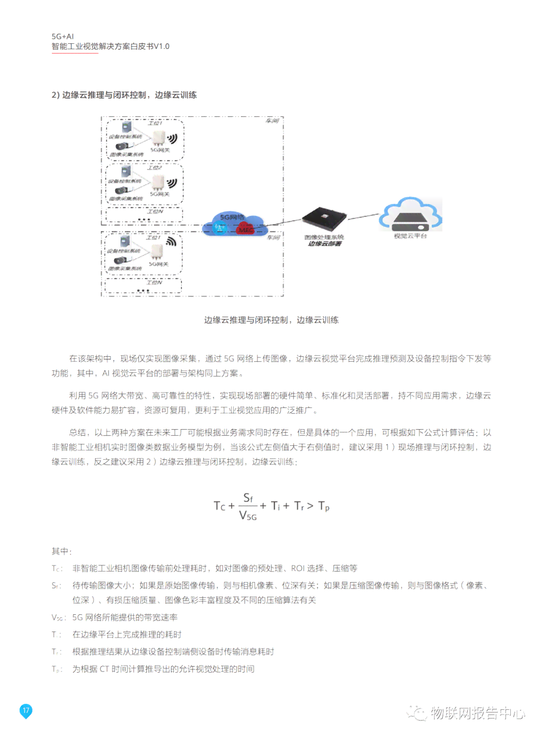 AI视觉解决方案：缩写、类型、撰写方法、实步骤及核心技术解析