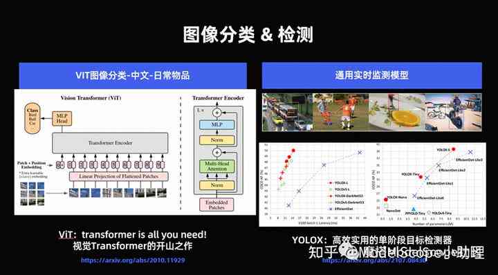 ai视觉实报告
