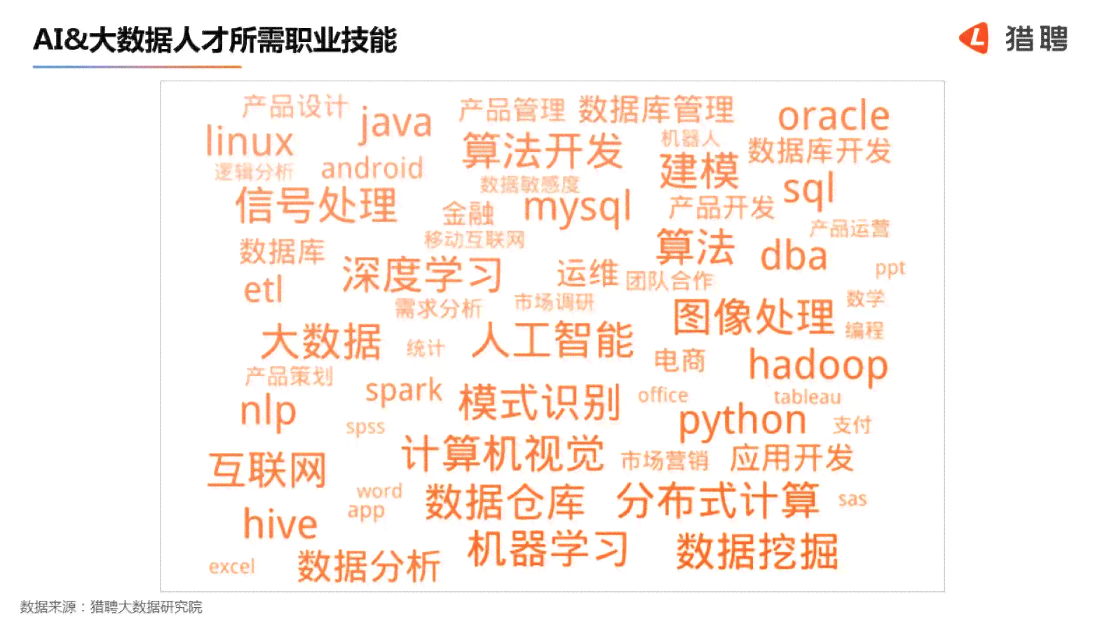 ai智能编写热门话题文案脚本怎么写的方法与技巧