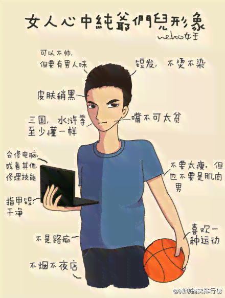 绘画作品如何巧妙实现女性形象变男性形象的文案奥秘