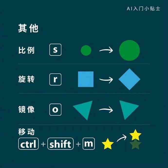 AI游戏脚本编写全方位指南：从基础入门到高级技巧详解