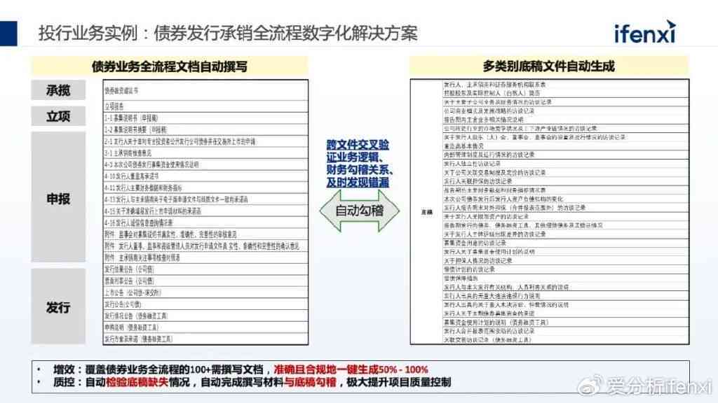全面指南：实用写作报告范例及各类应用场景解析
