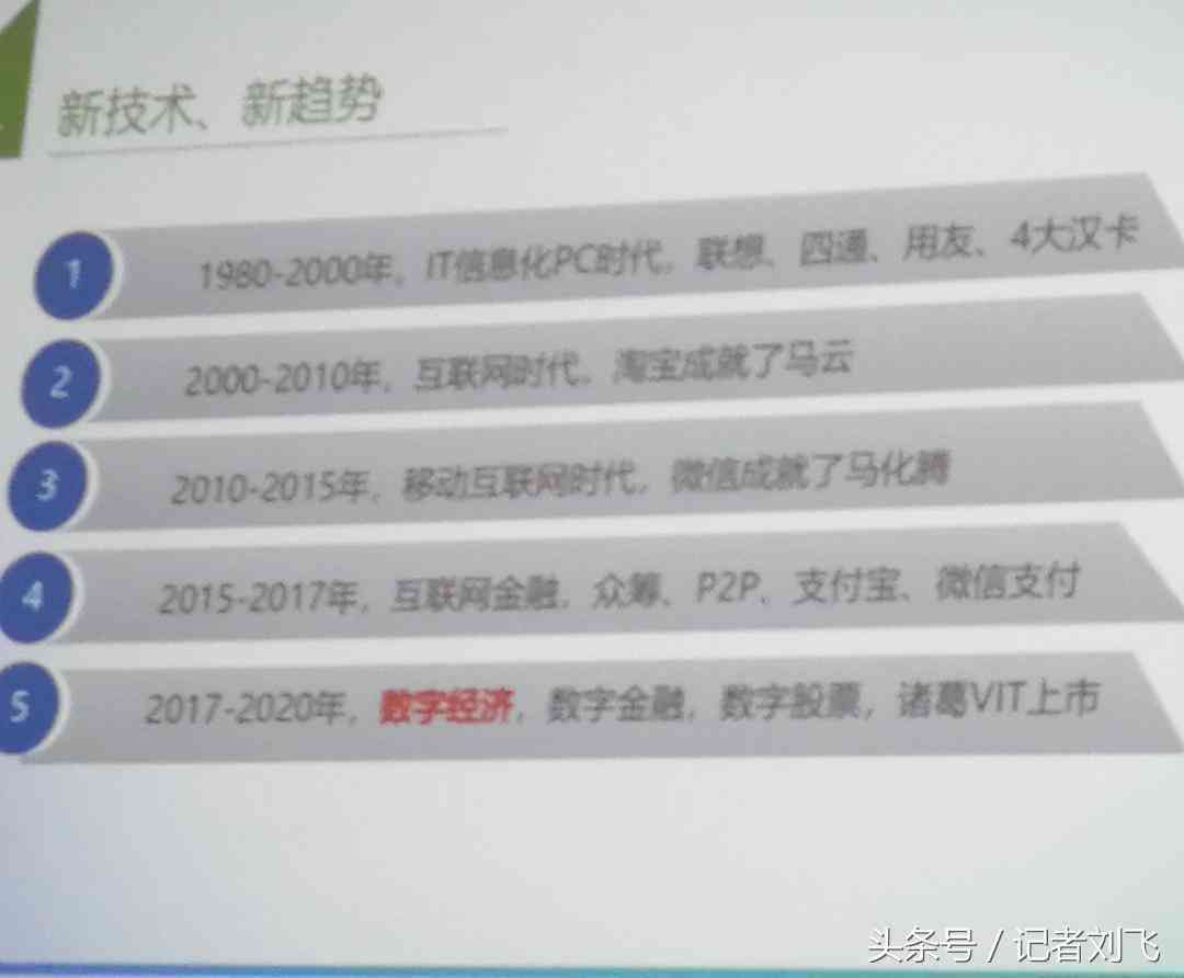 全面解析：人工智能（AIP）最新进展、应用领域及未来趋势