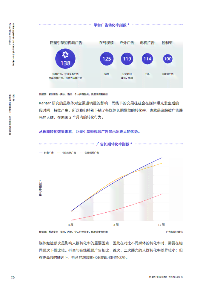 巨量引擎全新推出：视频广告脚本智能生成工具