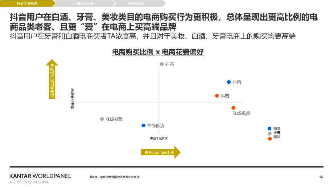 巨量引擎全新推出：视频广告脚本智能生成工具