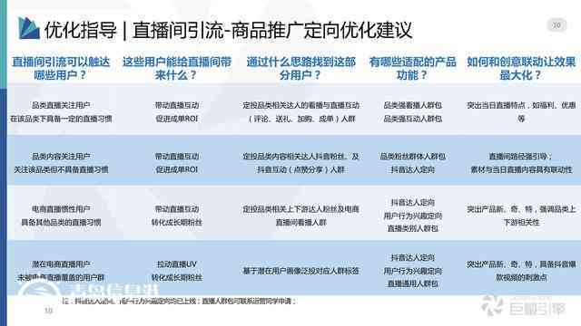 巨量引擎直播间投放全攻略：如何提升直播效果与转化率解析