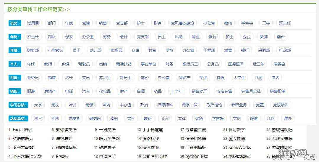 掌握这些网站，文案创作从此无忧：一站式解决文案写作所有需求