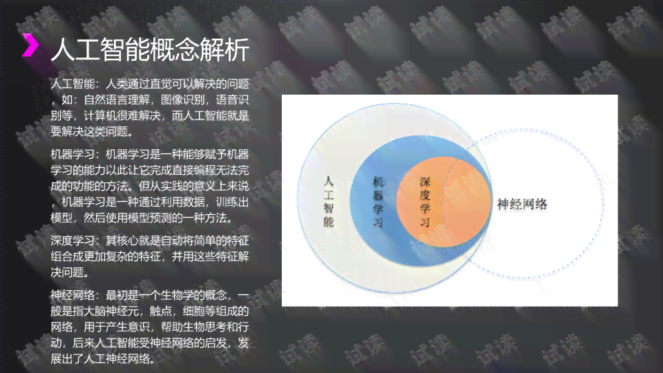 《智能时代，人工智能文案怎么高效撰写》