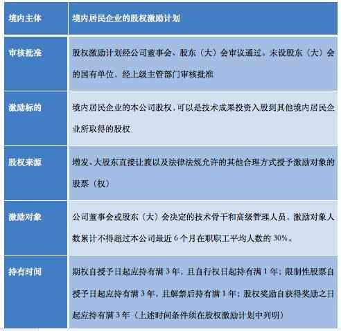 全面揭秘：如何准确辨别AI写作与人类写作的差异及真伪识别方法