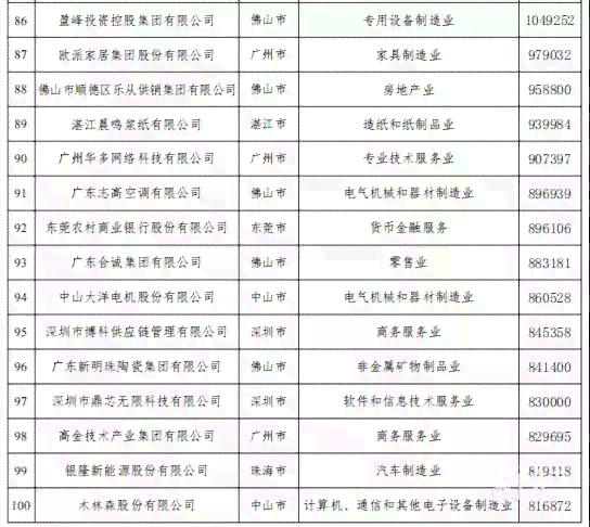 国内AI写作神器排名榜前十名完整名单是谁？