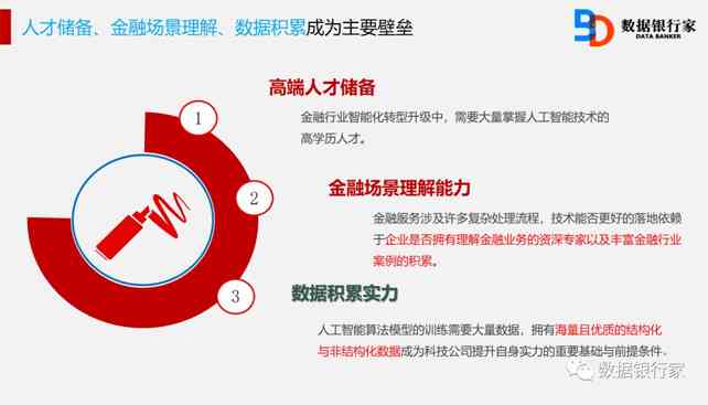 深入解析私人助理职业挑战与成功之道：全方位评估工作难度与发展前景