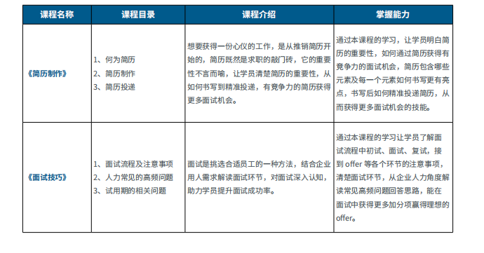 深入解析私人助理职业挑战与成功之道：全方位评估工作难度与发展前景