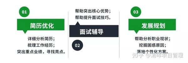 深入解析私人助理职业挑战与成功之道：全方位评估工作难度与发展前景