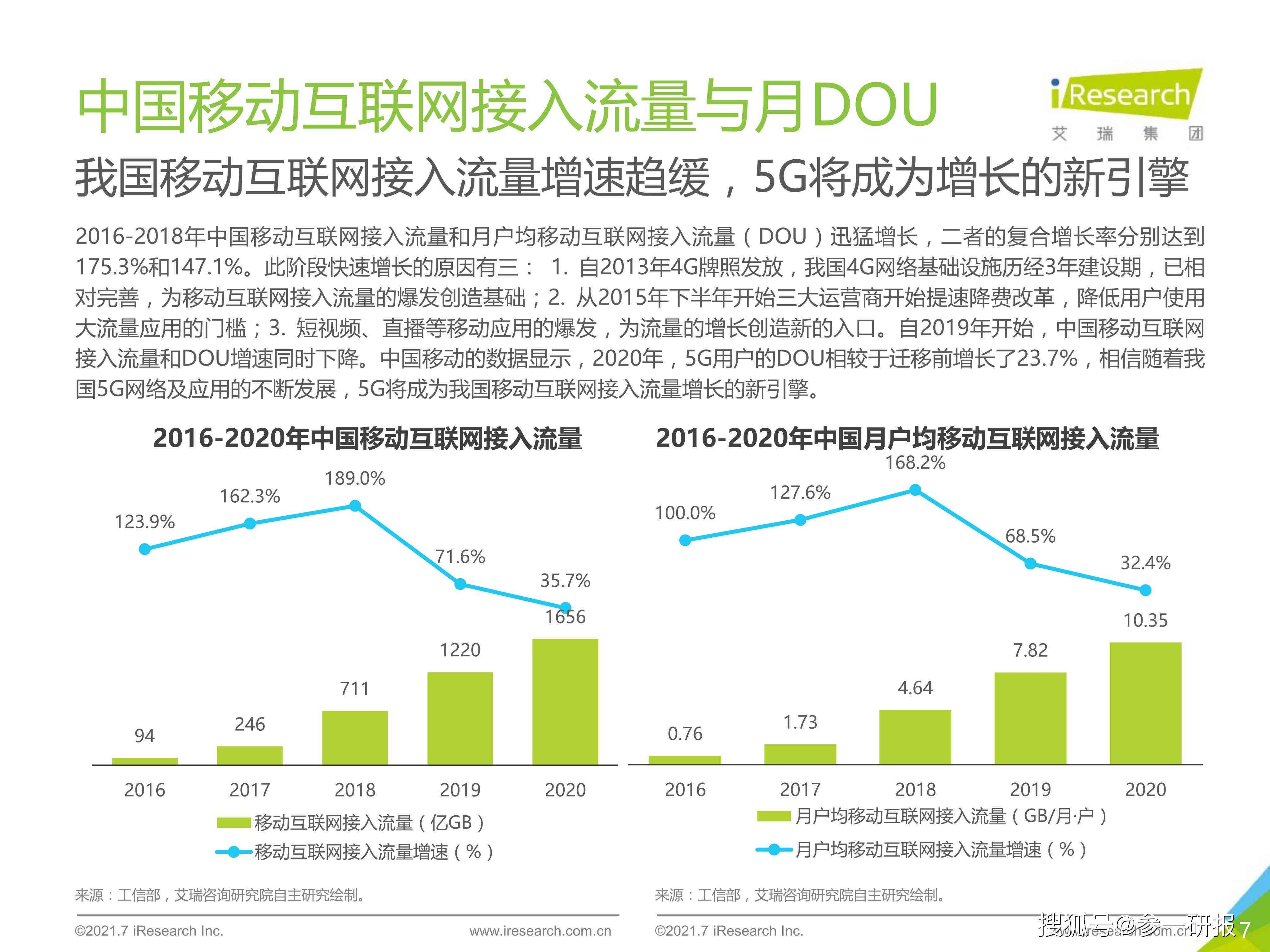 ai私人助理前景分析报告