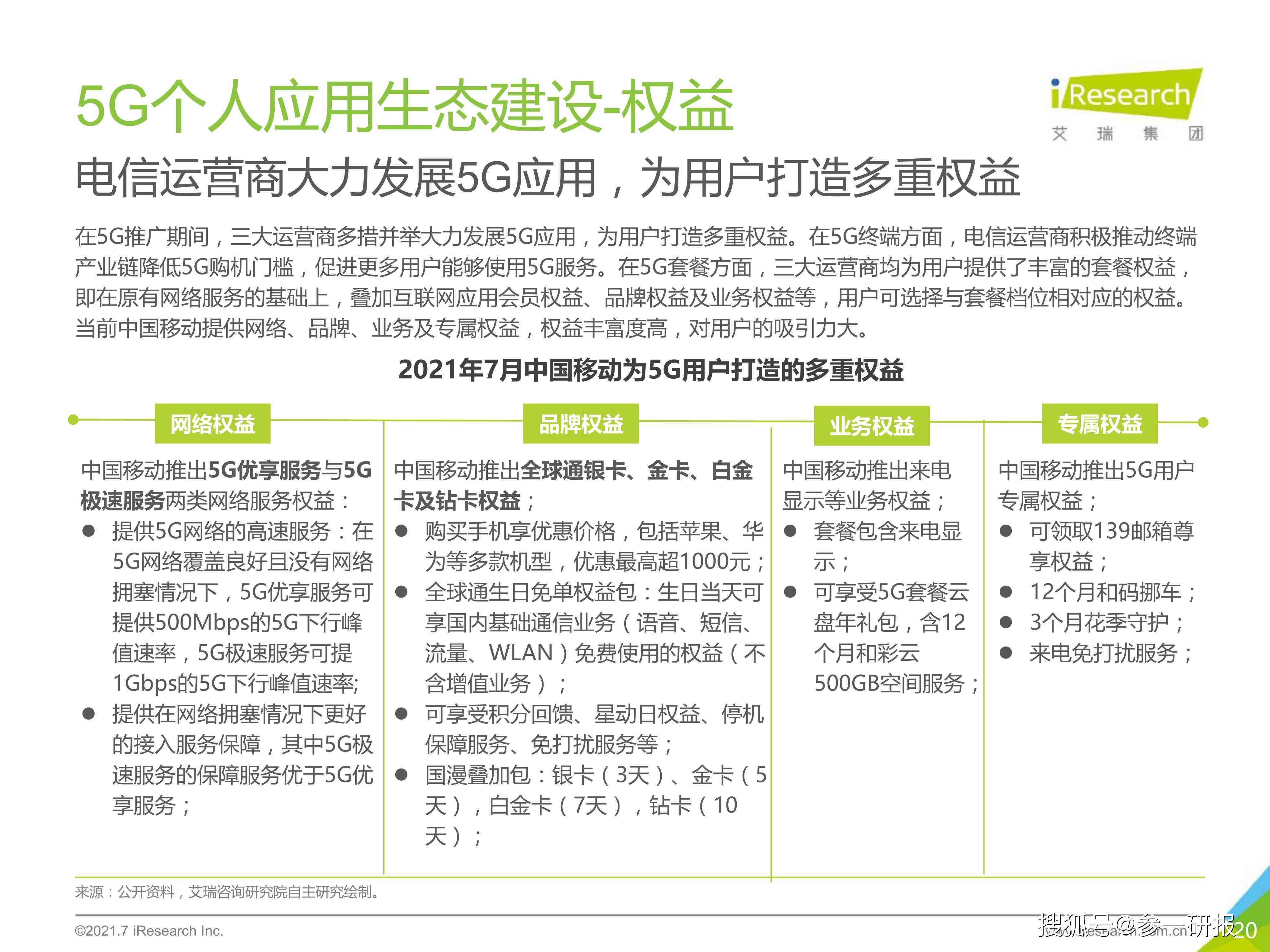 ai私人助理前景分析报告