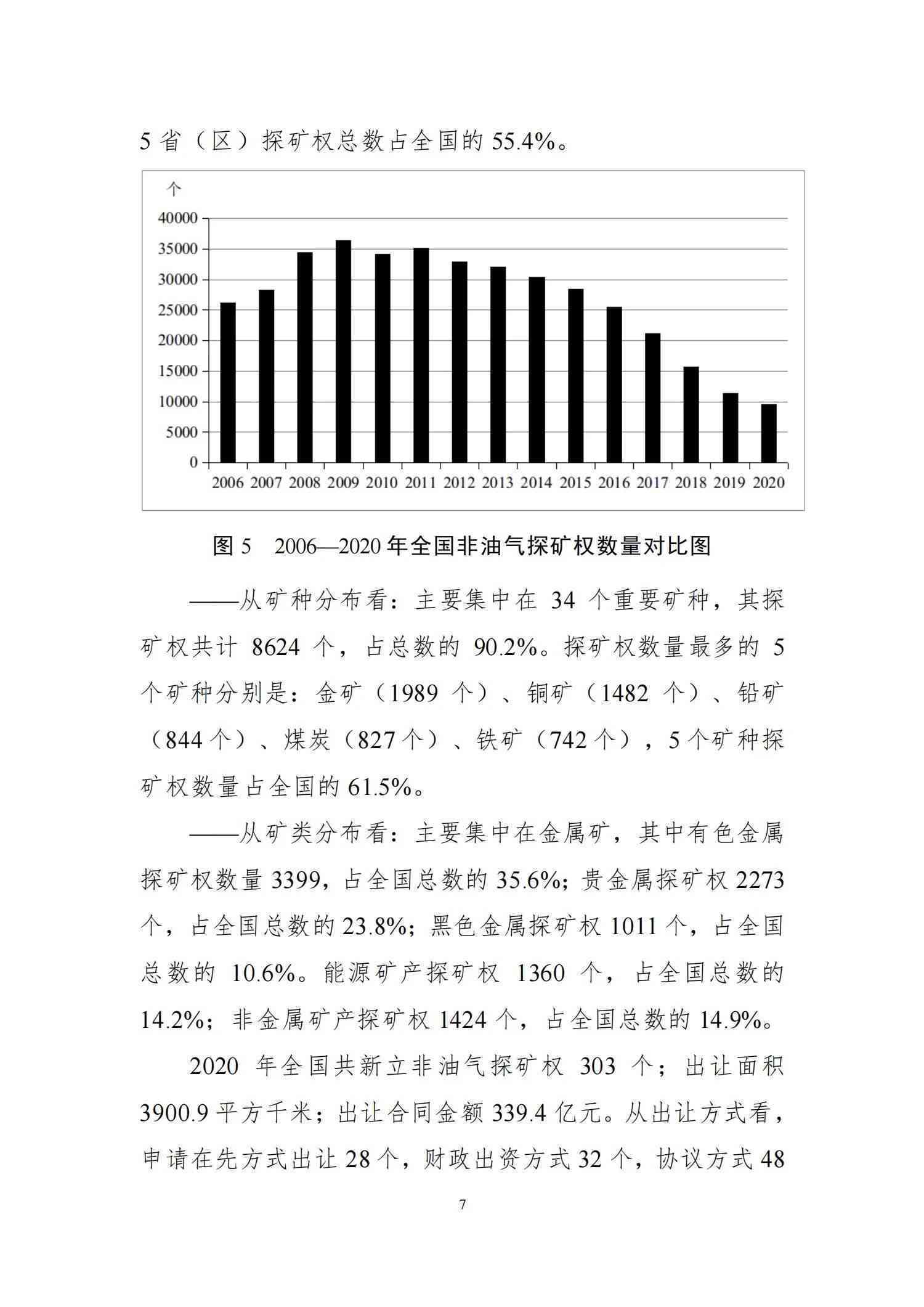 ai私人助理前景分析报告