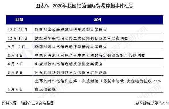中国AI写作现状如何：分析与深度解读现状与趋势
