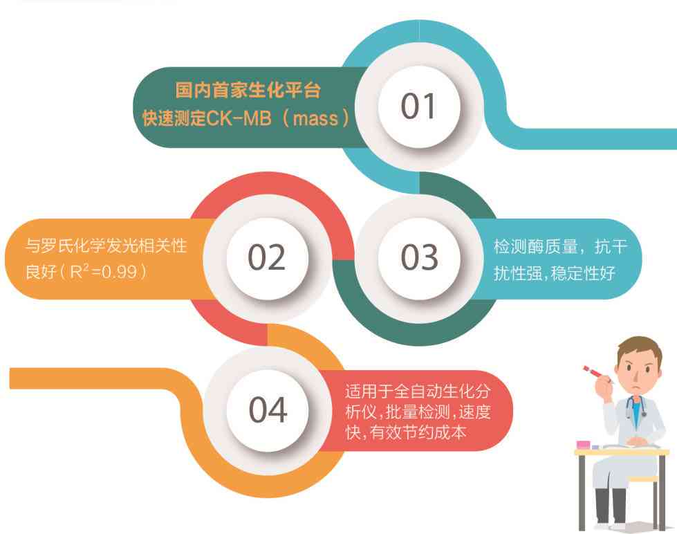 智能AI引擎：全方位解析、应用与实践指南，解决您所有相关问题