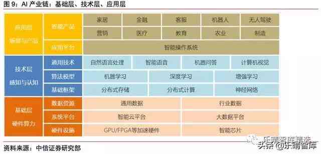 人工智能写作助手：深度解析与全面应用指南，解决多样化写作需求