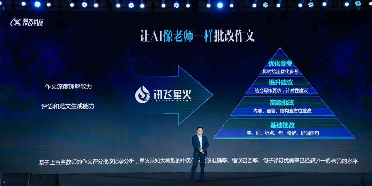 科大讯飞智能学机助力作文批改与学提升-科大讯飞智能教学