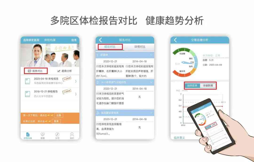 一站式医院报告管理与查询：轻松查看、解读、存所有健报告