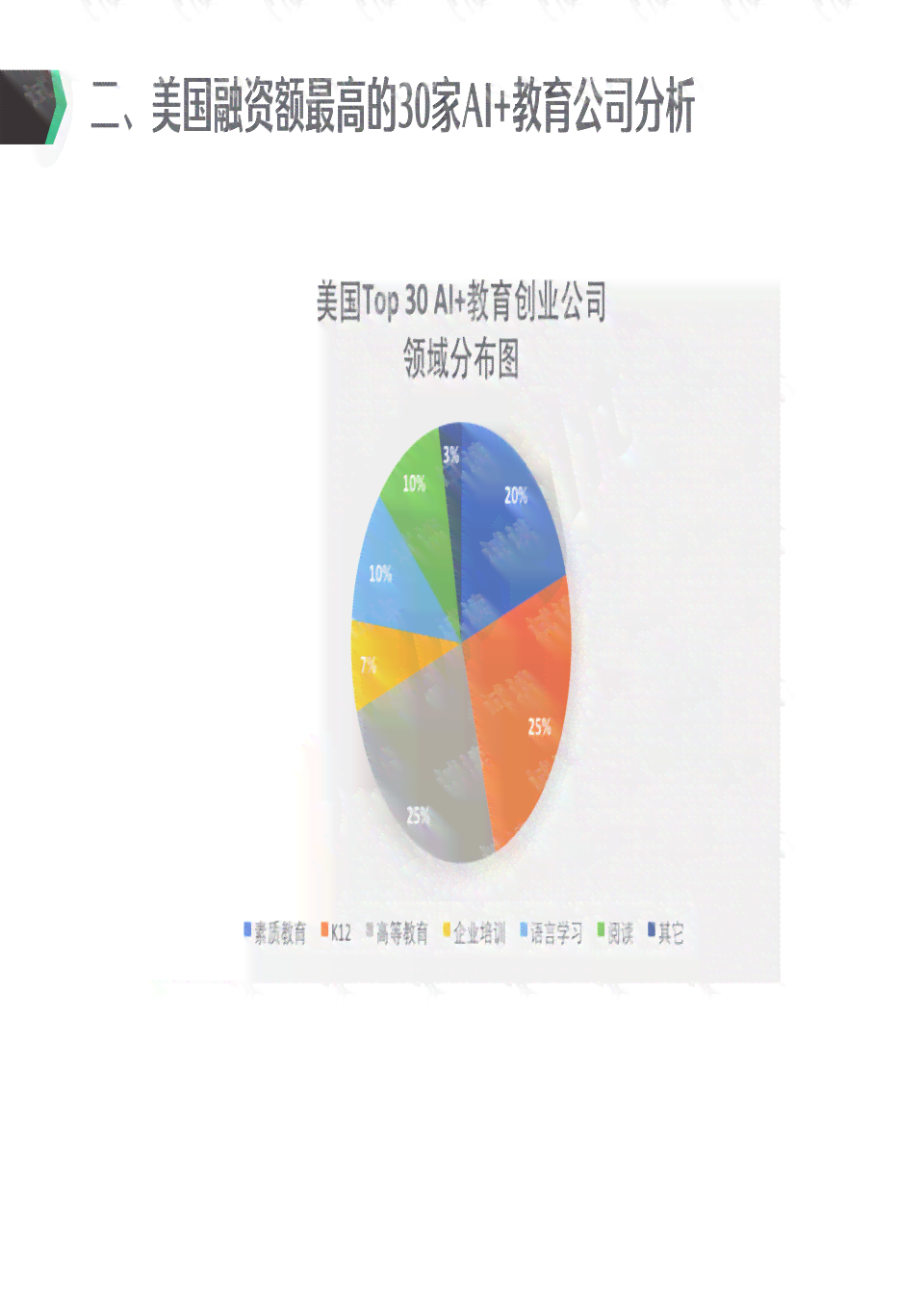 深入洞察AI未来：全面探讨人工智能发展趋势与应用前景论文