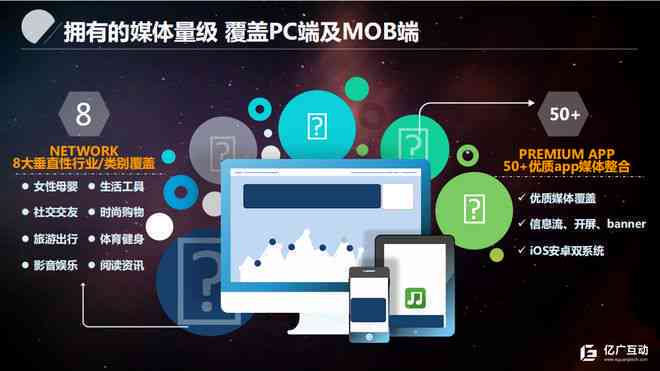 打造全方位广告解决方案：一站式满足所有广告创意与投放需求