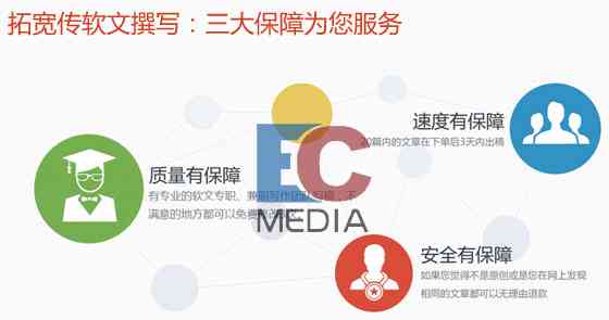 如何撰写亚马逊优质产品软文：掌握撰写技巧，打造高效文案