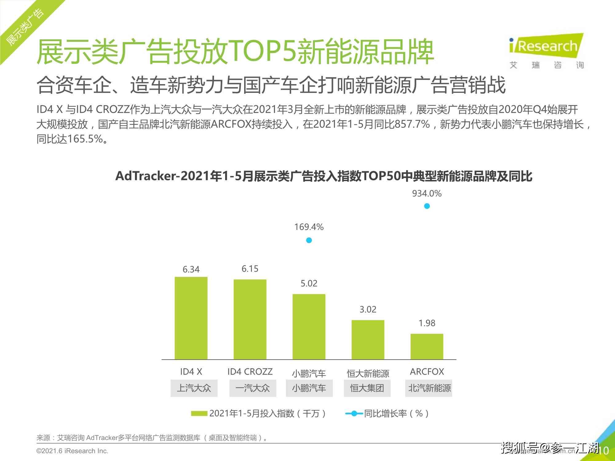 广告营销行业市场应用分析研究报告：如何撰写一份全面的市场营销分析报告