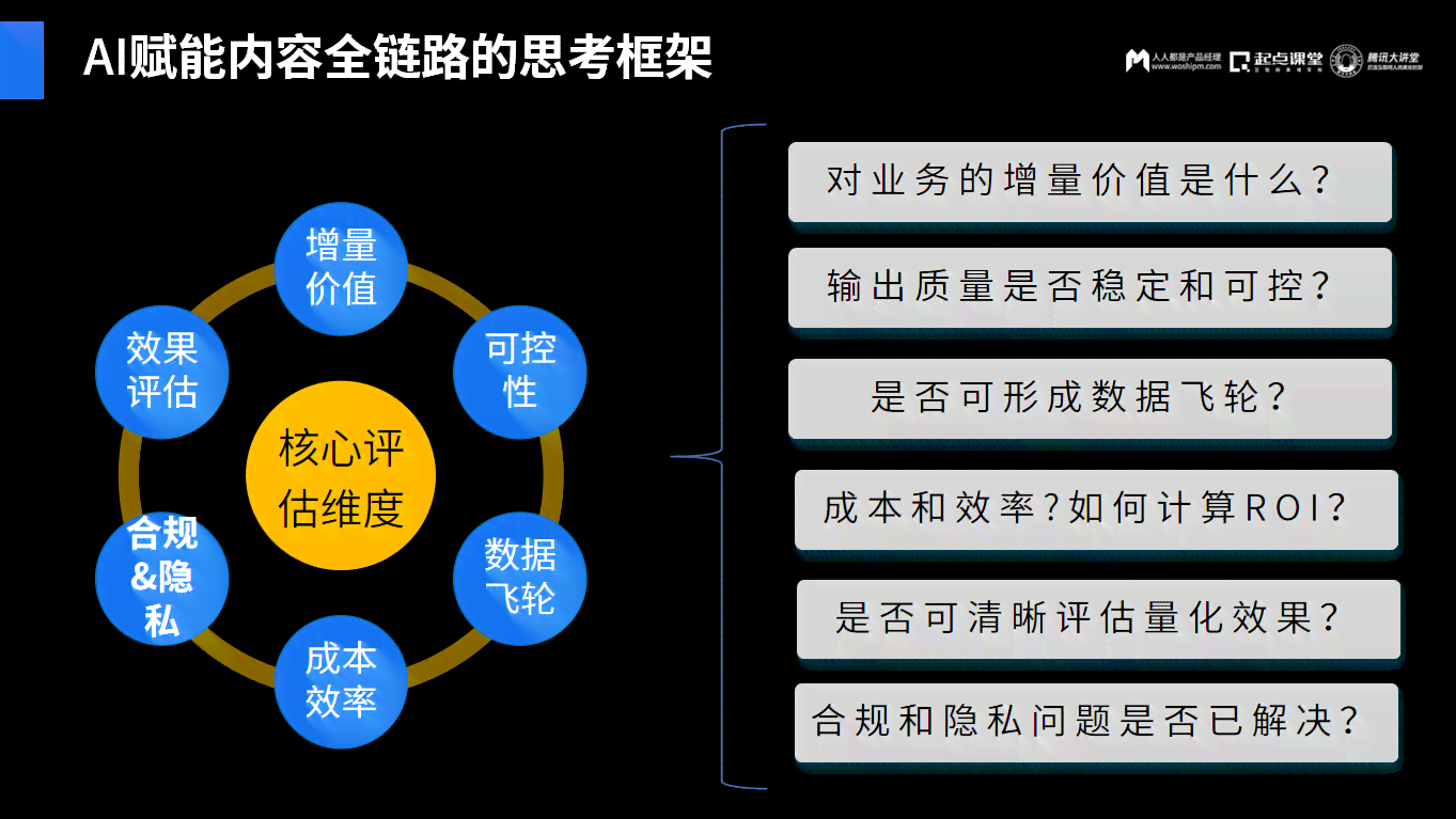 AI赋能广告设计：如何利用智能工具实现从创意到落地的全流程革新