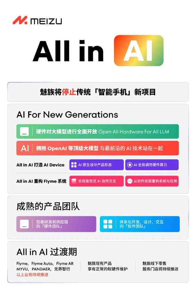全面解析：无界AI创作者认证平台一站式指南及常见问题解答