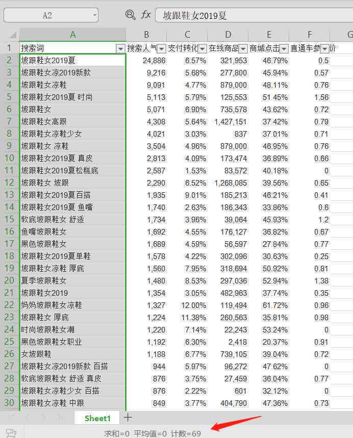 智能AI工具：一键生成多样化文字标题，全面覆用户搜索关键词与相关问题