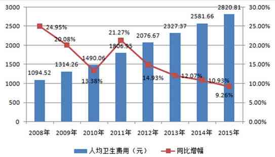 中国AI发展现状与趋势分析：全方位调查报告及未来展望