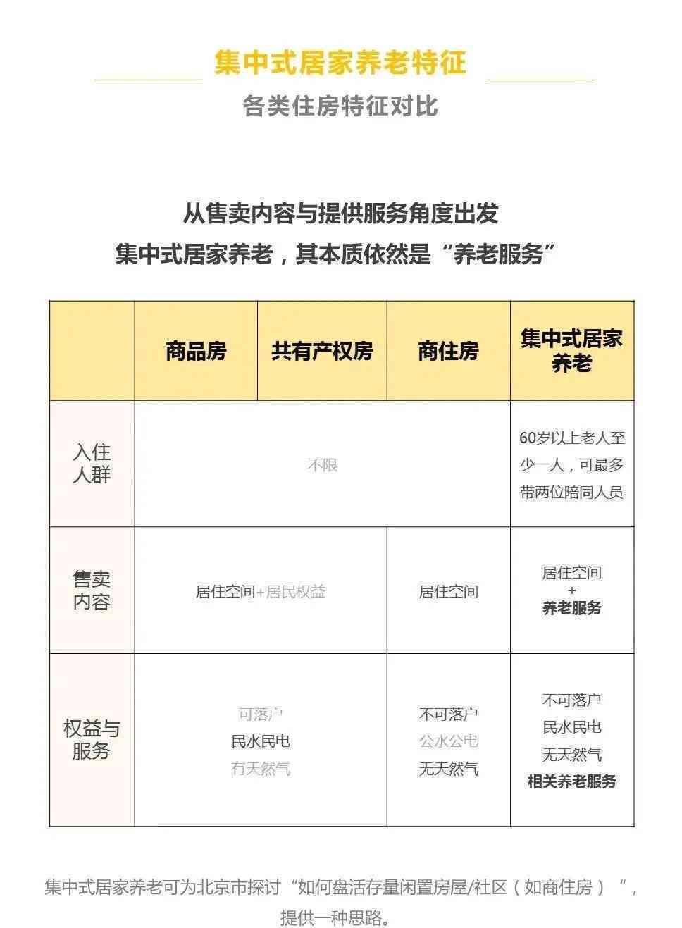 ai做市场调研报告多少钱