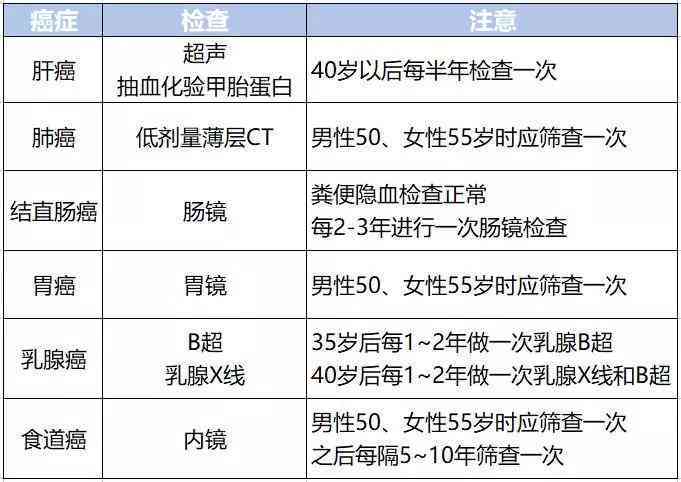 深度解析：人际关系疗法(IPT)在抑症治疗中的应用与实践