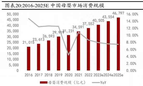 ai大模型行业洞察分析报告