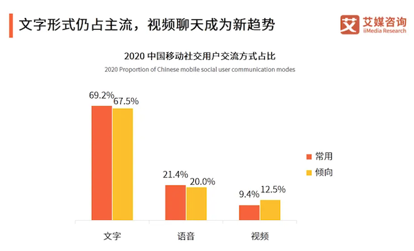 ai大模型行业洞察分析报告