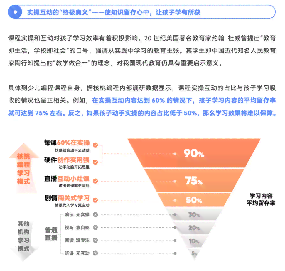 ai大模型行业洞察分析报告