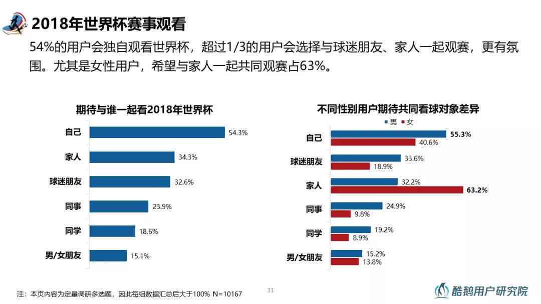ai大模型行业洞察分析报告