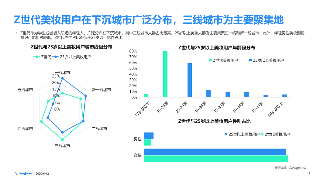 ai大模型行业洞察分析报告