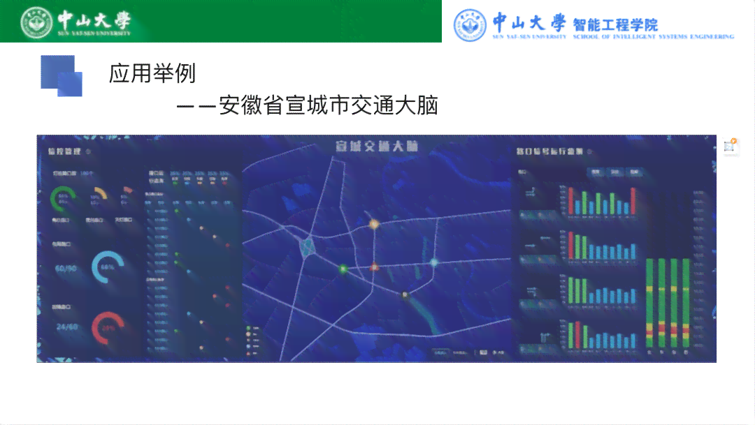 全面解析：小米人工智能的应用、发展及未来展望