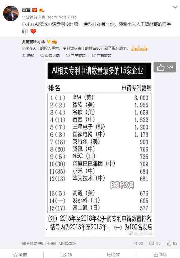 小米ai人工智能写作