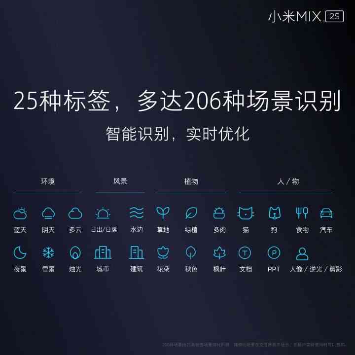 小米ai人工智能写作